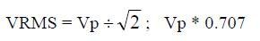 RMS Equation