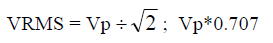 RMS Equation