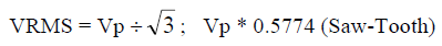 RMS Equation