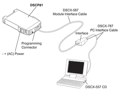 DSCX-557 Connection Diagram